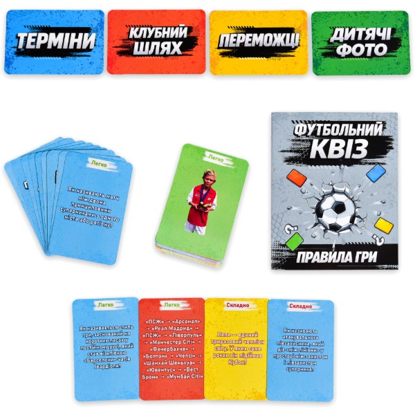 Фото - Настольная игра (8+) Strateg Футбольный Квиз (31205)